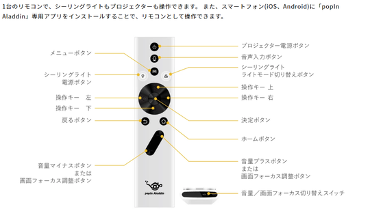 木琴館 popInAladdinの使い方 - 伊豆のコテージ 無垢の木の家 木琴館